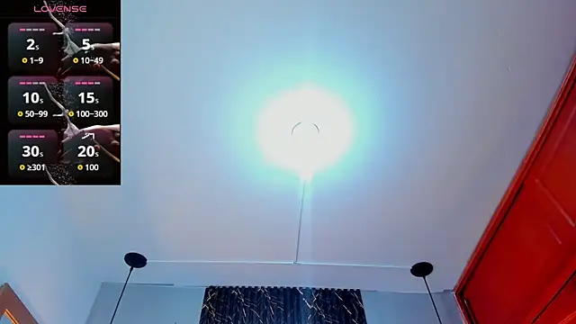 SophieSweet88 online show from January 7, 4:04 am