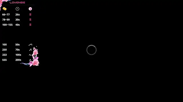 Snapshot of Lutangogansit chatting on October 3, 7:16 am Lutangogansit online show from October 3, 7:16 am