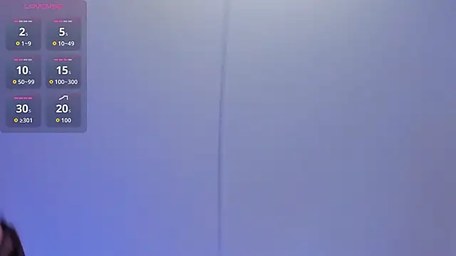 Mia lopez 1 online show from October 29, 7:15 pm