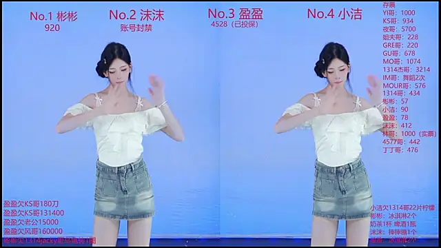 Snapshot of Eureka888 chatting on November 30, 6:28 am Eureka888 online show from November 30, 6:28 am