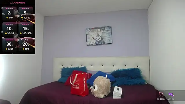 soffycarter1 online show from July 4, 10:38 pm