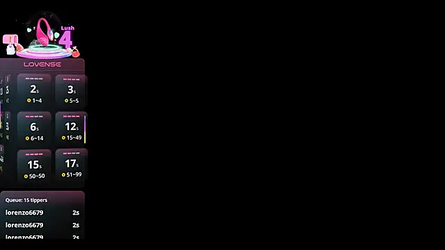 AliceStacy online show from January 16, 3:05 pm