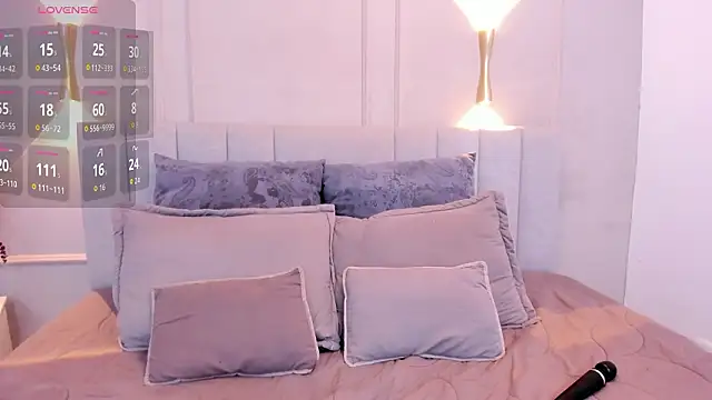 Snapshot of annie__20 chatting on February 11, 12:10 pm annie 20 online show from February 11, 12:10 pm