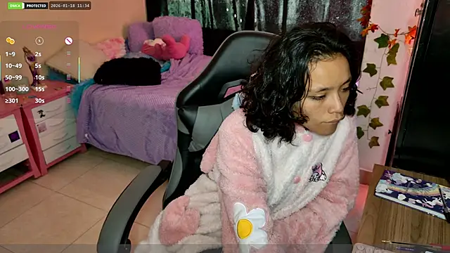 Unicornio sexxx online show from January 18, 4:33 pm