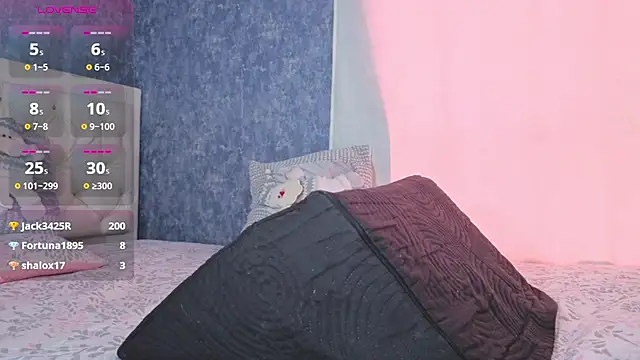 alicee foox online show from December 16, 6:57 pm