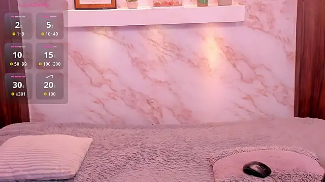 Dakota ferreti  online show from March 9, 9:19 pm