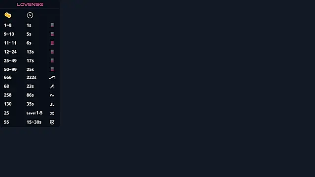 AveryBerkson online show from April 15, 8:10 am