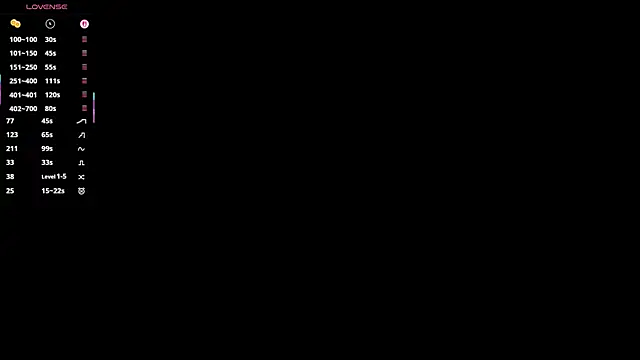 Snapshot of KiraBodrick chatting on February 9, 4:11 pm KiraBodrick online show from February 9, 4:11 pm