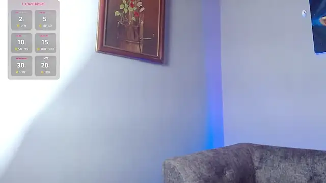 rosehoneil online show from March 6, 7:54 pm