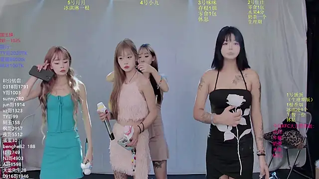 Snapshot of RXT-2 chatting on December 13, 10:15 pm RXT-2 online show from December 13, 10:15 pm