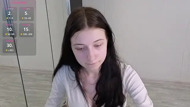 Snapshot of AlicePowells chatting on July 7, 11:14 am AlicePowells online show from July 7, 11:14 am
