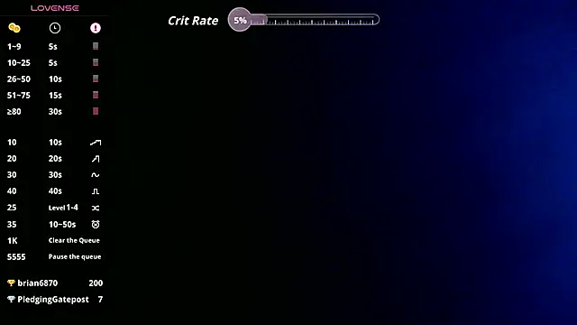 Mayhem NZ online show from March 28, 7:46 pm