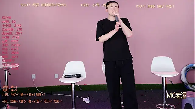 Snapshot of w-lucky chatting on February 21, 12:17 pm w-lucky online show from February 21, 12:17 pm