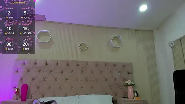 Snapshot of lizzyrossie chatting on May 19, 9:54 pm lizzyrossie online show from May 19, 9:54 pm