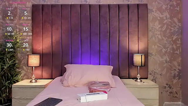 sophiegriffin online show from April 15, 1:18 pm