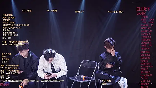 Snapshot of BTS-007 chatting on February 27, 12:05 pm BTS-007 online show from February 27, 12:05 pm