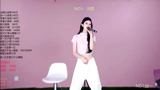 A-lucky-001 online show from April 4, 4:48 pm