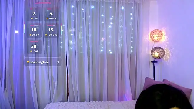 Snapshot of DanniHotBoy02 chatting on April 21, 2:51 am DanniHotBoy02 online show from April 21, 2:51 am