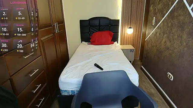 Snapshot of RachellPark chatting on February 21, 11:55 am RachellPark online show from February 21, 11:55 am