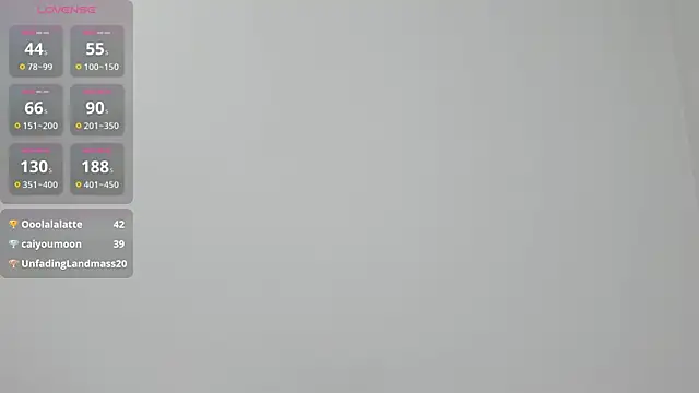 Kiraeko online show from May 15, 11:34 pm