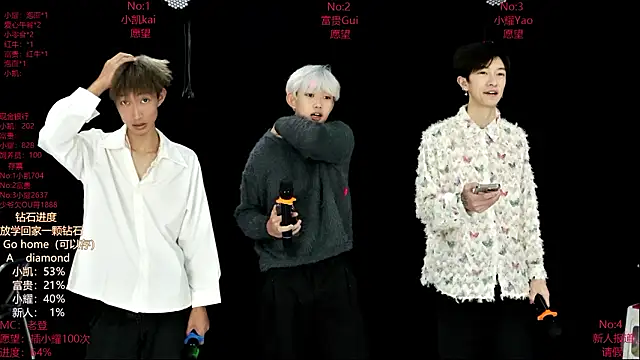 AOA-boy online show from March 7, 11:57 pm