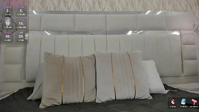 angueljonnes online show from March 8, 5:00 am