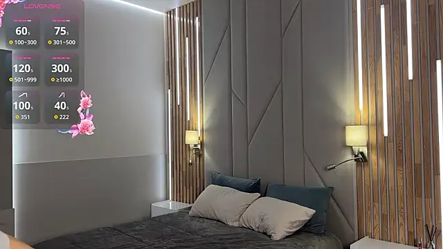 KeeleyNoble online show from March 23, 1:20 am