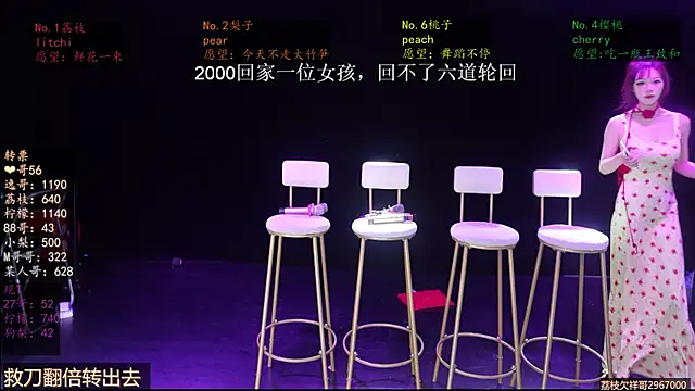 Snapshot of SG-0310 chatting on May 4, 8:10 am SG-0310 online show from May 4, 8:10 am