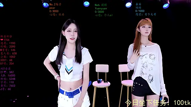 Snapshot of SG-0310 chatting on May 29, 8:34 am SG-0310 online show from May 29, 8:34 am