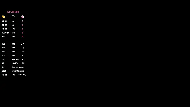 AnnWaddie online show from March 29, 10:37 am