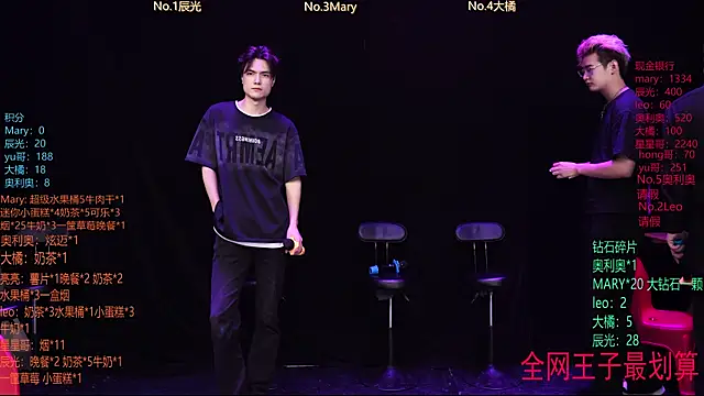 LookingBoy-001 online show from April 3, 4:54 am