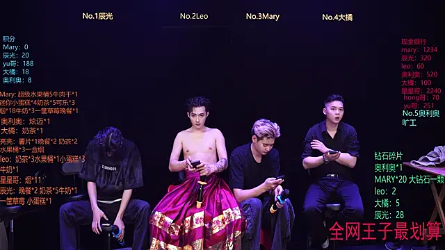 LookingBoy-001 online show from April 4, 6:55 am