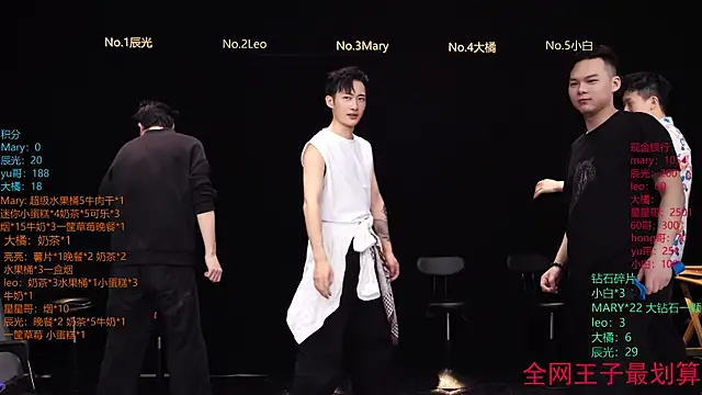 LookingBoy-001 online show from April 8, 10:15 am