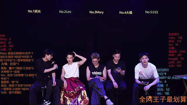 LookingBoy-001 online show from April 10, 10:09 am