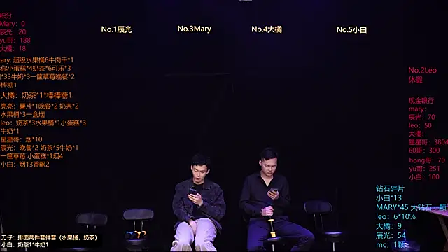 LookingBoy-001 online show from April 12, 10:09 am