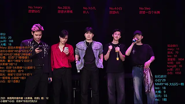 LookingBoy-001 online show from April 15, 12:23 pm