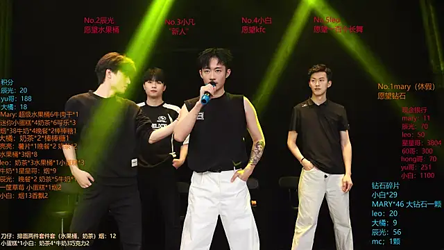 LookingBoy-001 online show from April 16, 12:06 pm