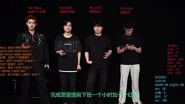 LookingBoy-001 online show from April 17, 12:08 pm