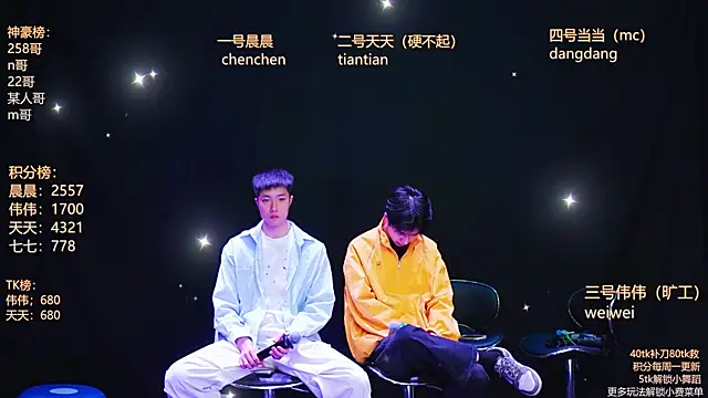 kissbaby-999 online show from April 3, 1:53 pm