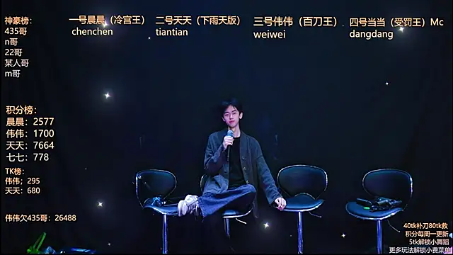 kissbaby-999 online show from April 5, 2:03 pm