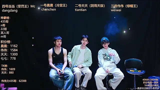 kissbaby-999 online show from April 10, 2:00 pm