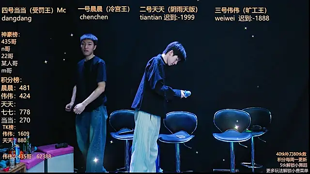 kissbaby-999 online show from April 11, 2:21 pm