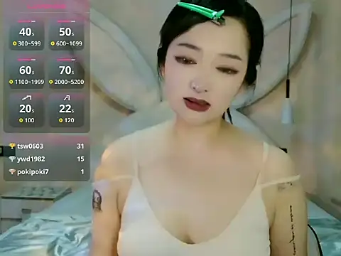 A-Rowan online show from April 15, 7:58 pm