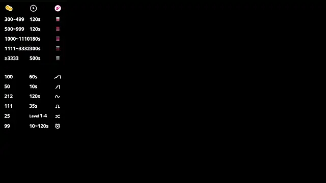 ShandyTreys online show from March 24, 1:49 pm