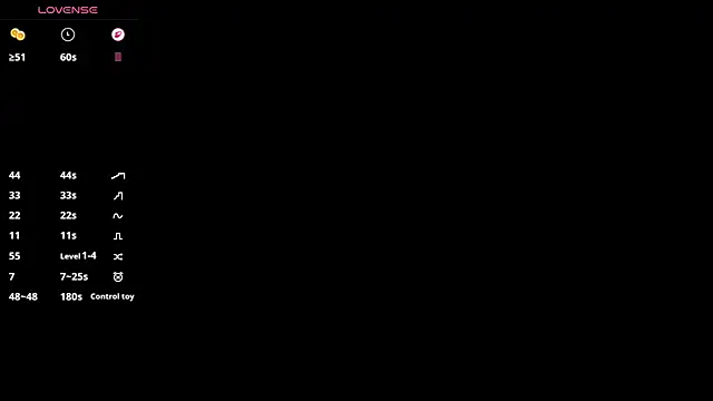 candy skyy online show from April 16, 1:23 pm