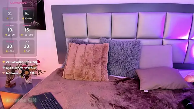 Sophi leone  online show from April 17, 2:09 pm