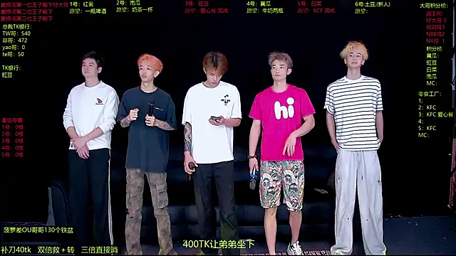 Gayboy-000001 online show from April 8, 12:16 pm