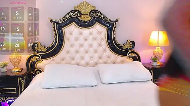 BonnyCandy online show from April 7, 11:32 am