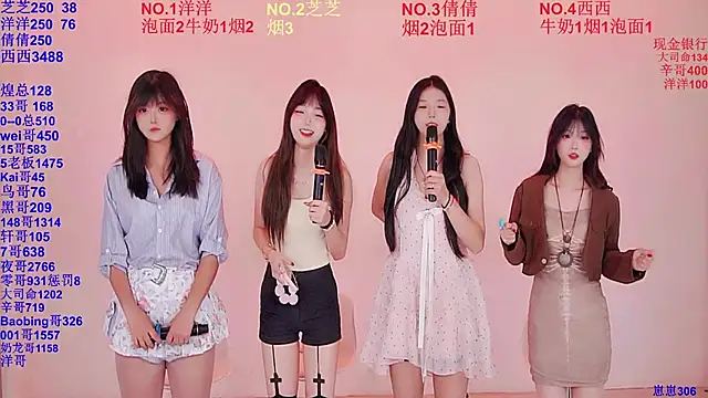 HAPPY-0001 online show from April 18, 5:11 am