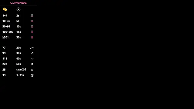 RuthieVien online show from April 18, 7:34 am